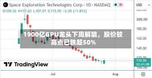 1900亿GPU龙头下周解禁，股价较高点已跌超50%-第2张图片