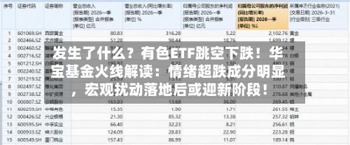 发生了什么？有色ETF跳空下跌！华宝基金火线解读：情绪超跌成分明显，宏观扰动落地后或迎新阶段！