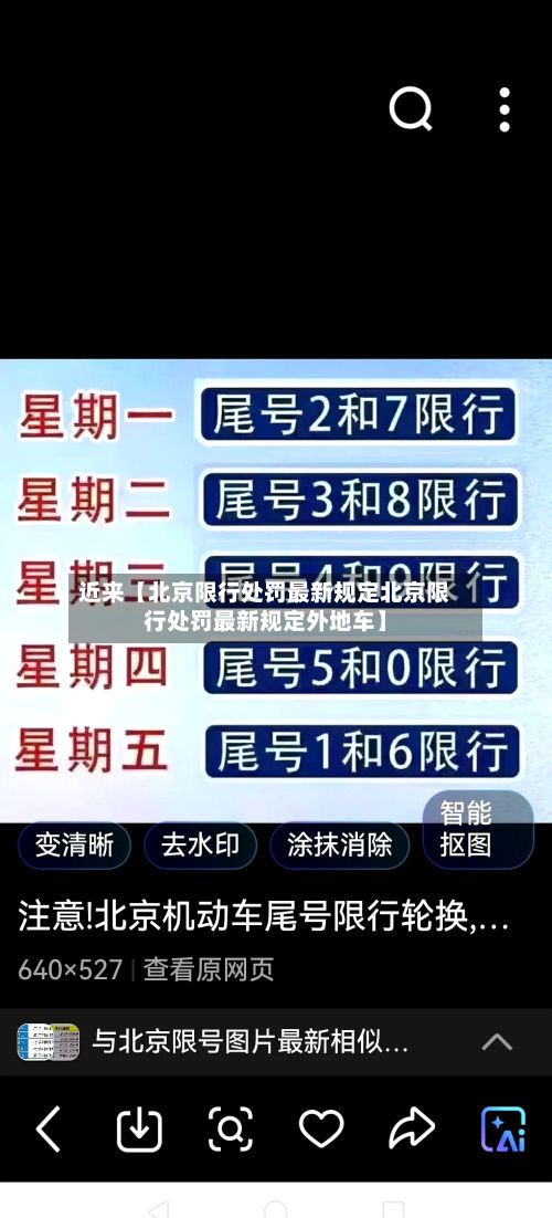 近来【北京限行处罚最新规定北京限行处罚最新规定外地车】-第2张图片