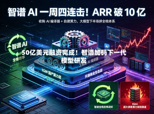 50亿美元融资完成！智谱加码下一代模型研发-第3张图片