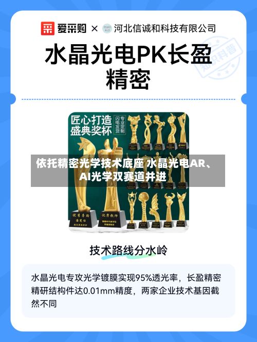 依托精密光学技术底座 水晶光电AR、AI光学双赛道并进