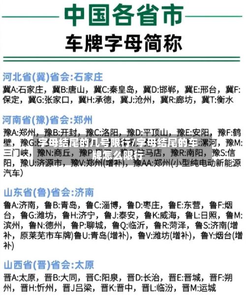 字母结尾的几号限行/字母结尾的车牌怎么限行