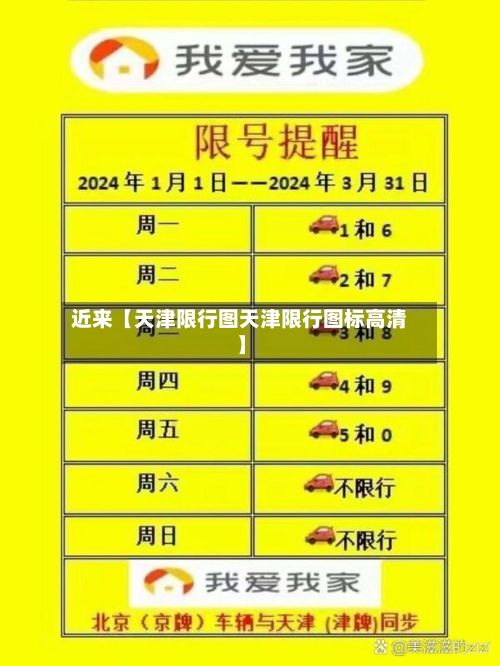 近来【天津限行图天津限行图标高清】