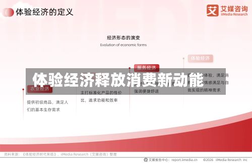 体验经济释放消费新动能-第2张图片