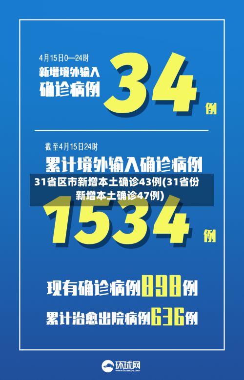 31省区市新增本土确诊43例(31省份新增本土确诊47例)-第3张图片