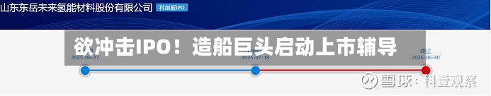 欲冲击IPO！造船巨头启动上市辅导