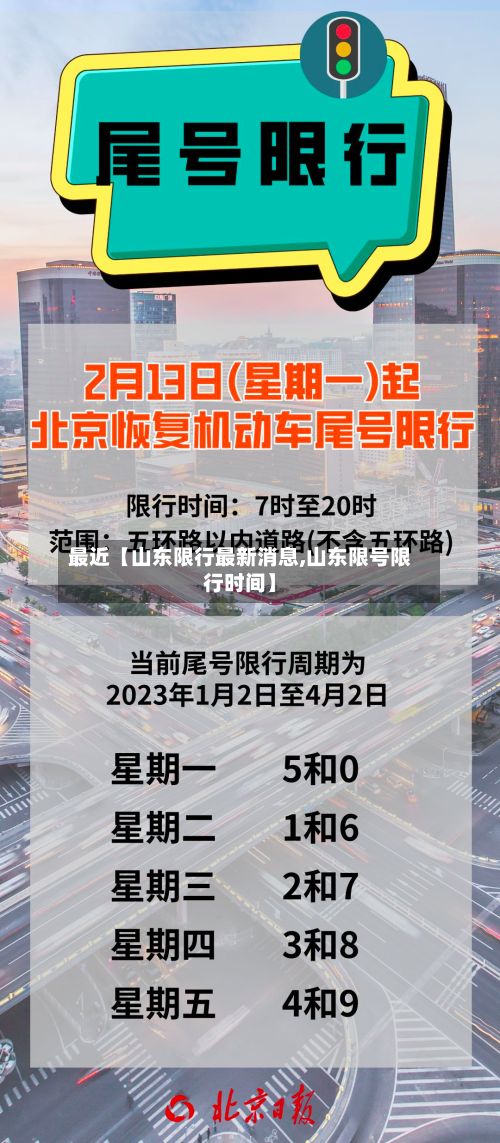 最近【山东限行最新消息,山东限号限行时间】