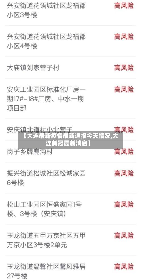 【大连最新疫情最新通报今天情况,大连新冠最新消息】