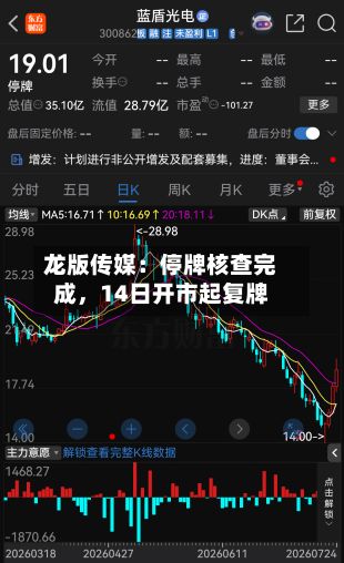 龙版传媒：停牌核查完成，14日开市起复牌-第2张图片