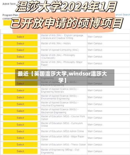 最近【英国温莎大学,windsor温莎大学】