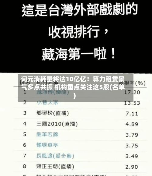 词元消耗量将达10亿亿！算力租赁景气多点共振 机构重点关注这5股(名单)-第2张图片