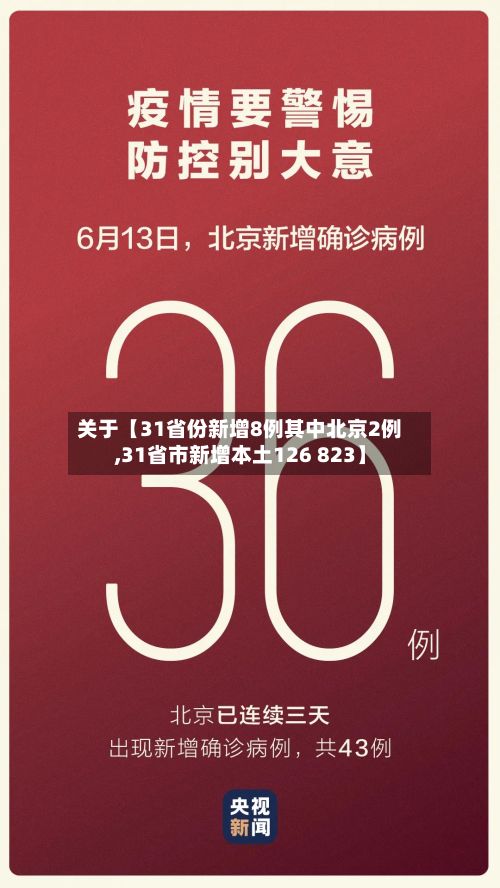 关于【31省份新增8例其中北京2例,31省市新增本土126 823】