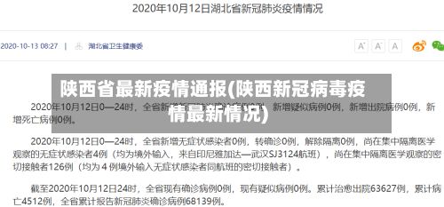 陕西省最新疫情通报(陕西新冠病毒疫情最新情况)