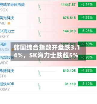 韩国综合指数开盘跌3.14%	，SK海力士跌超5%-第2张图片