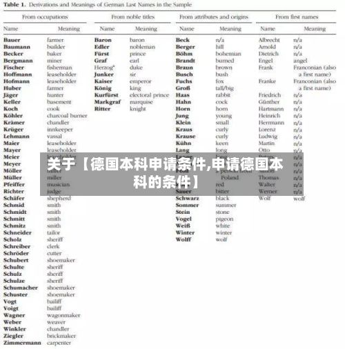 关于【德国本科申请条件,申请德国本科的条件】-第3张图片