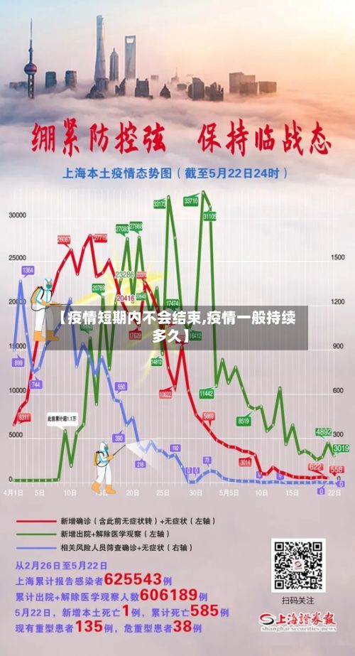 【疫情短期内不会结束,疫情一般持续多久】