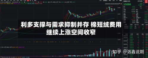 利多支撑与需求抑制并存 棉短绒费用继续上涨空间收窄-第2张图片