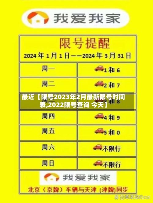 最近【限号2023年2月最新限号时间表,2022限号查询 今天】-第2张图片