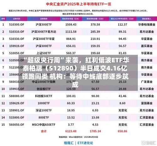 “超级央行周	”来袭	，红利低波ETF华泰柏瑞（512890）半日成交4.16亿领跑同类 机构：等待中线底部逐步筑成-第2张图片