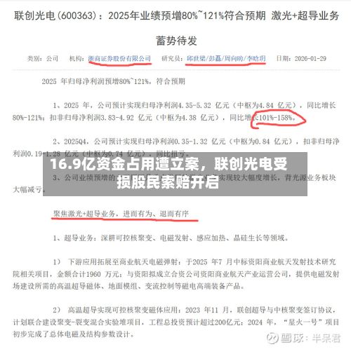 16.9亿资金占用遭立案	，联创光电受损股民索赔开启-第2张图片