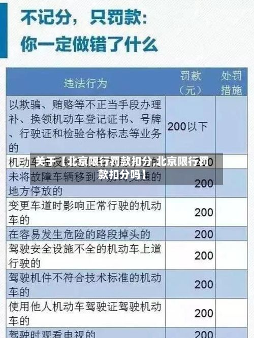 关于【北京限行罚款扣分,北京限行罚款扣分吗】-第3张图片