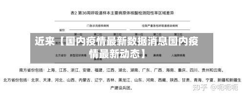 近来【国内疫情最新数据消息国内疫情最新动态】-第2张图片