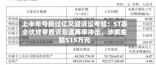 上半年亏损过亿又迎诉讼考验:ST嘉必优终审胜诉后遭再审冲击,涉案金额515万元