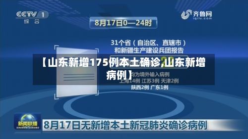 【山东新增175例本土确诊,山东新增病例】