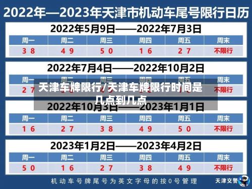 天津车牌限行/天津车牌限行时间是几点到几点-第2张图片