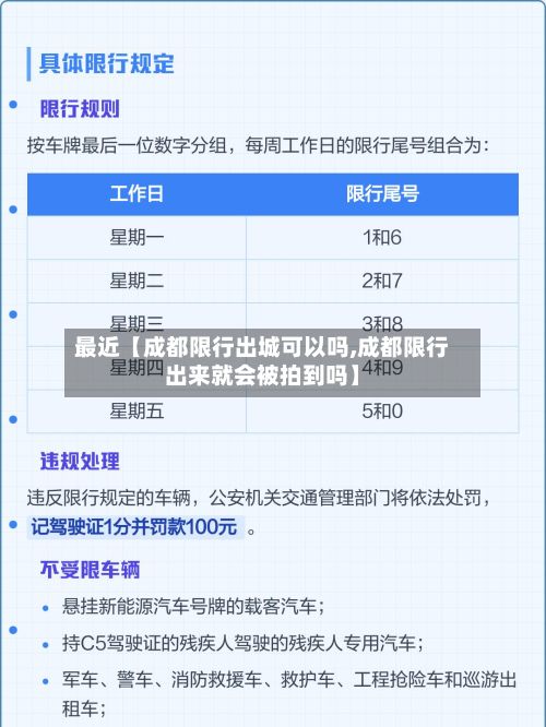 最近【成都限行出城可以吗,成都限行出来就会被拍到吗】
