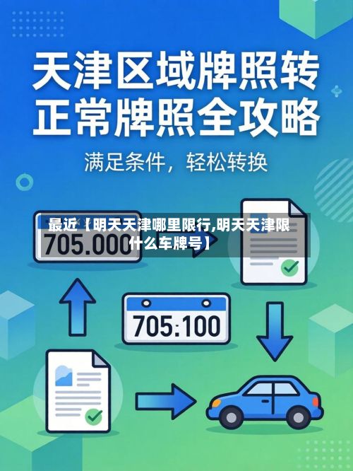 最近【明天天津哪里限行,明天天津限什么车牌号】