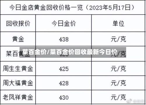 菜百金价/菜百金价回收最新今日价-第3张图片