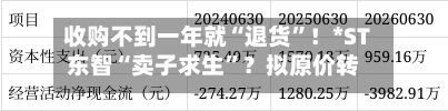 收购不到一年就“退货”！*ST东智“卖子求生”？拟原价转让赛孚机械70%股权