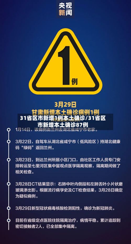 31省区市新增1例本土确诊/31省区市新增本土确诊87例