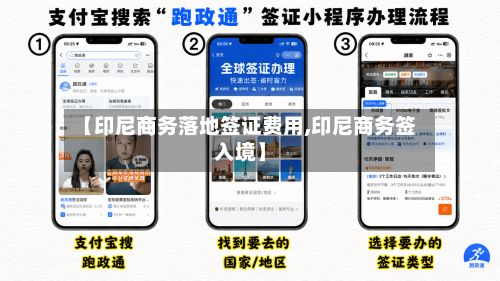 【印尼商务落地签证费用,印尼商务签入境】