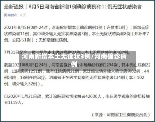 河南新增本土无症状3例/河南确诊病例