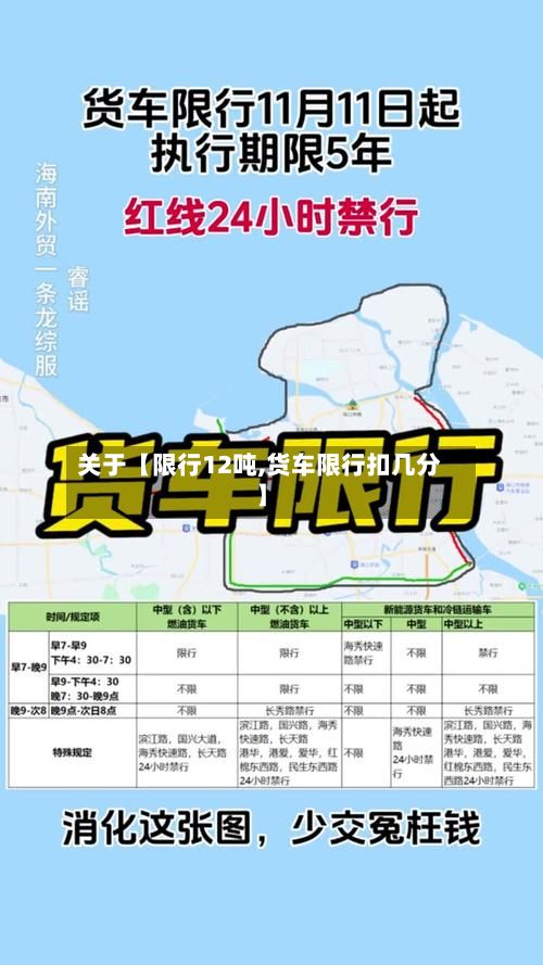 关于【限行12吨,货车限行扣几分】