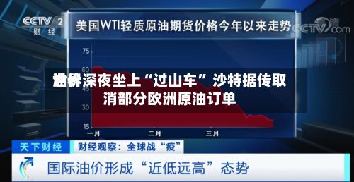 世界油价深夜坐上“过山车” 沙特据传取消部分欧洲原油订单