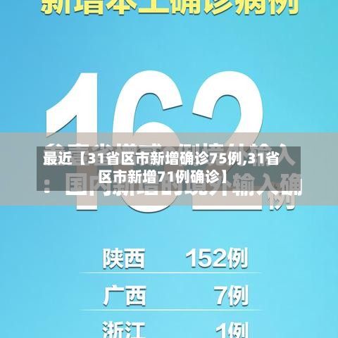 最近【31省区市新增确诊75例,31省区市新增71例确诊】-第3张图片