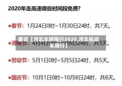 最近【河北车辆限行2020,河北机动车限行】-第3张图片