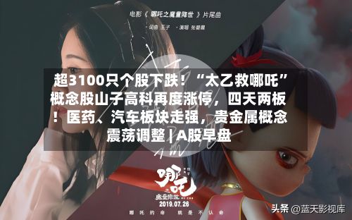超3100只个股下跌！“太乙救哪吒”概念股山子高科再度涨停	，四天两板！医药	、汽车板块走强，贵金属概念震荡调整 | A股早盘-第2张图片