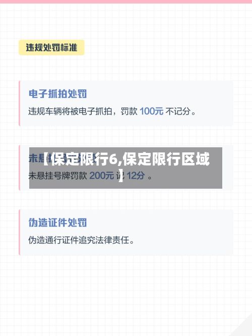 【保定限行6,保定限行区域】