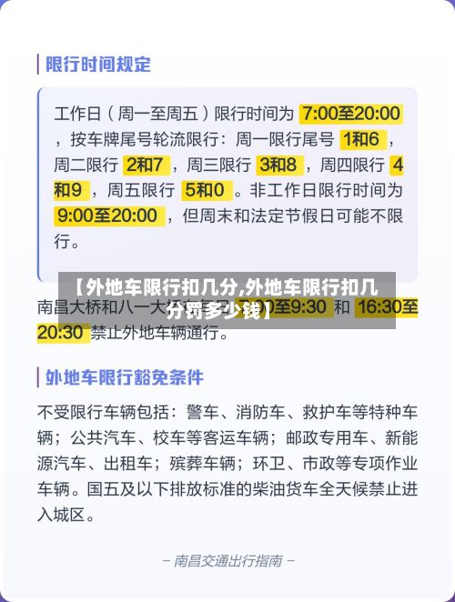 【外地车限行扣几分,外地车限行扣几分罚多少钱】-第2张图片