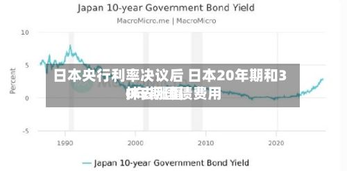 日本央行利率决议后 日本20年期和30年期国债费用抹去涨幅-第2张图片