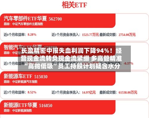 长盈精密中报失血利润下降94%！经营现金流转负现金流紧绷 多高管精准“高抛低吸”员工持股计划疑含水分-第1张图片