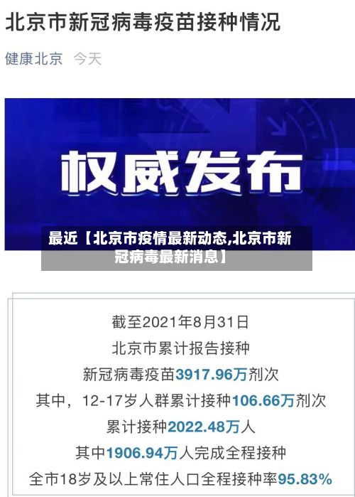最近【北京市疫情最新动态,北京市新冠病毒最新消息】-第2张图片