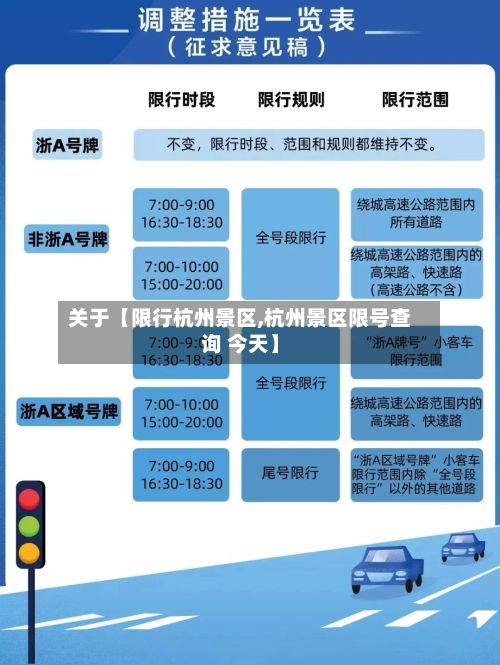 关于【限行杭州景区,杭州景区限号查询 今天】