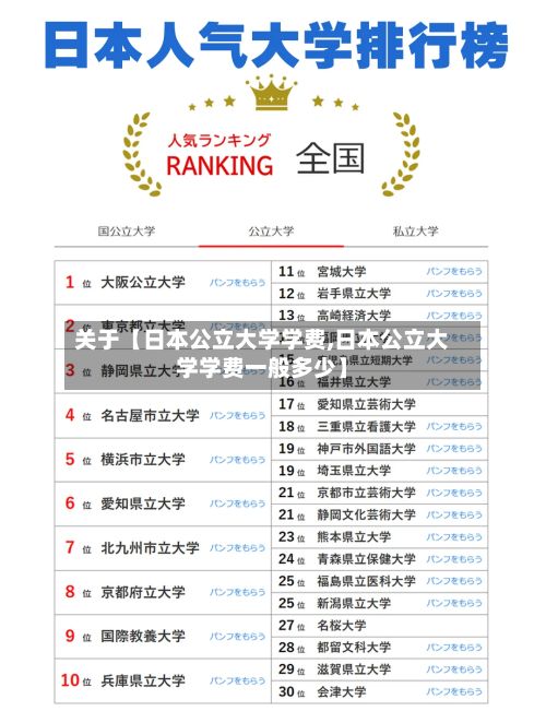 关于【日本公立大学学费,日本公立大学学费一般多少】