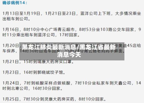 黑龙江肺炎最新消息/黑龙江省最新消息今天