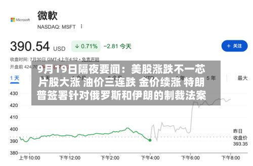 9月19日隔夜要闻：美股涨跌不一芯片股大涨 油价三连跌 金价续涨 特朗普签署针对俄罗斯和伊朗的制裁法案-第3张图片
